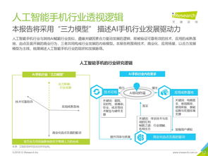 中国咨询机构与互联网数据资讯中心199it的深度融合与创新实践