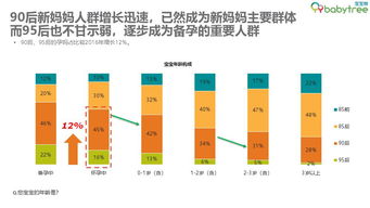 199it 洞察互联网脉搏，驱动数据驱动的未来